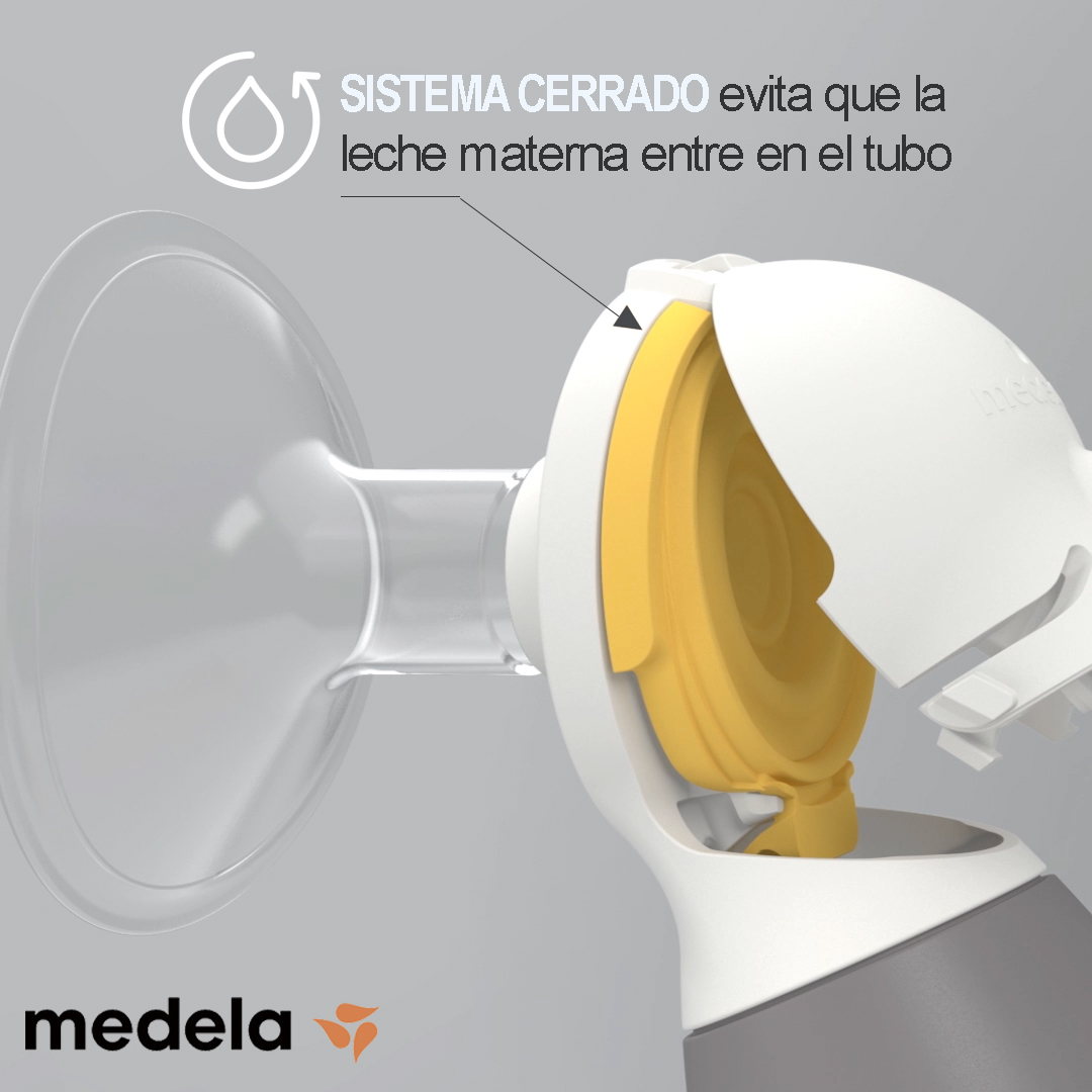 Extractor Eléctrico Swing Maxi Doble Flex de Medela - Imagen 5